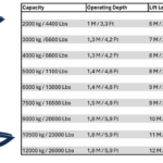 Boat weight 1024x593